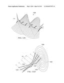 APPLICATION OF ORBITAL ANGULAR MOMENTUM TO FIBER, FSO AND RF diagram and image