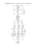 APPLICATION OF ORBITAL ANGULAR MOMENTUM TO FIBER, FSO AND RF diagram and image