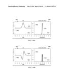 APPLICATION OF ORBITAL ANGULAR MOMENTUM TO FIBER, FSO AND RF diagram and image