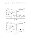 APPLICATION OF ORBITAL ANGULAR MOMENTUM TO FIBER, FSO AND RF diagram and image