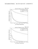 APPLICATION OF ORBITAL ANGULAR MOMENTUM TO FIBER, FSO AND RF diagram and image