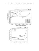 APPLICATION OF ORBITAL ANGULAR MOMENTUM TO FIBER, FSO AND RF diagram and image