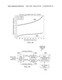 APPLICATION OF ORBITAL ANGULAR MOMENTUM TO FIBER, FSO AND RF diagram and image