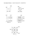 APPLICATION OF ORBITAL ANGULAR MOMENTUM TO FIBER, FSO AND RF diagram and image