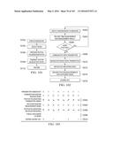 APPLICATION OF ORBITAL ANGULAR MOMENTUM TO FIBER, FSO AND RF diagram and image