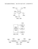 APPLICATION OF ORBITAL ANGULAR MOMENTUM TO FIBER, FSO AND RF diagram and image