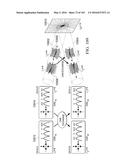 APPLICATION OF ORBITAL ANGULAR MOMENTUM TO FIBER, FSO AND RF diagram and image