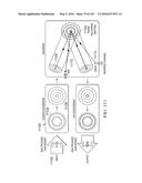 APPLICATION OF ORBITAL ANGULAR MOMENTUM TO FIBER, FSO AND RF diagram and image