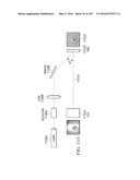 APPLICATION OF ORBITAL ANGULAR MOMENTUM TO FIBER, FSO AND RF diagram and image