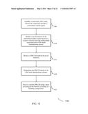 NARROWBAND CONTROL CHANNEL DECODING diagram and image