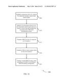 NARROWBAND CONTROL CHANNEL DECODING diagram and image