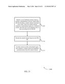 NARROWBAND CONTROL CHANNEL DECODING diagram and image