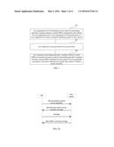 METHOD FOR TRIGGERING APERIODIC SOUNDING REFERENCE SYMBOL, BASE STATION     AND USER EQUIPMENT diagram and image