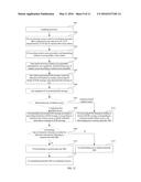 METHOD FOR TRIGGERING APERIODIC SOUNDING REFERENCE SYMBOL, BASE STATION     AND USER EQUIPMENT diagram and image