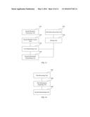 METHOD FOR TRIGGERING APERIODIC SOUNDING REFERENCE SYMBOL, BASE STATION     AND USER EQUIPMENT diagram and image