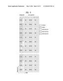 METHOD AND APPARATUS FOR TRANSMITTING REFERENCE SIGNAL IN WIRELESS     COMMUNICATION SYSTEM BASED ON MULTIPLE ANTENNAS diagram and image