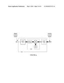 SYSTEMS FOR MULTI-PEAK-FILTER-BASED ANALOG SELF-INTERFERENCE CANCELLATION diagram and image