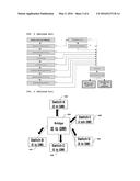 METHOD AND APPARATUS FOR PROVIDING IN-VEHICLE NETWORK TIME SYNCHRONIZATION     USING REDUNDANT GRANDMASTER diagram and image