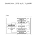 METHOD AND APPARATUS FOR PROVIDING IN-VEHICLE NETWORK TIME SYNCHRONIZATION     USING REDUNDANT GRANDMASTER diagram and image