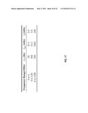 SYSTEMS AND METHODS FOR MEASURING SIDE-CHANNEL SIGNALS FOR     INSTRUCTION-LEVEL EVENTS diagram and image