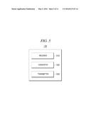 HOMOMORPHIC ENCRYPTION SCHEME diagram and image