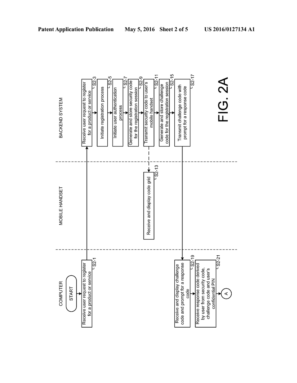 USER AUTHENTICATION SYSTEM AND METHOD - diagram, schematic, and image 03