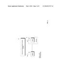 SELECTION OF A POLICY AND CHARGING CONTROL UNIT BY A DIAMETER ROUTING UNIT diagram and image