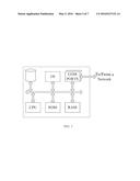 NETWORK CONNECTIVITY METHODS AND SYSTEMS diagram and image