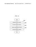 TRANSMITTING DEVICE, RECEIVING DEVICE, COMMUNCATION SYSTEM AND     INTERPOLATION METHOD diagram and image