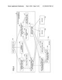 DEVICE MANAGEMENT APPARATUS, AND DEVICE MANAGEMENT SYSTEM diagram and image