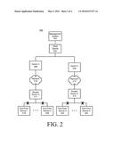 NETWORK DISCOVERY OPTIMIZATION USING SUPPLEMENTAL INFORMATION PUBLISHED BY     DEVICES diagram and image