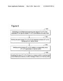 METHOD AND ARCHITECTURE FOR DISTRIBUTED CLOUD DOMAINS diagram and image