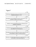 METHOD AND ARCHITECTURE FOR DISTRIBUTED CLOUD DOMAINS diagram and image