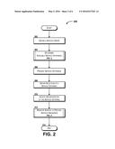 Service Assurance Platform as a User-Defined Service diagram and image