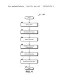 Service Assurance Platform as a User-Defined Service diagram and image