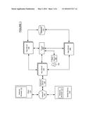 BUSINESS TRANSACTION CONTEXT FOR CALL GRAPH diagram and image