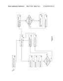 System Architecture for Varying Rate Transmission diagram and image