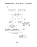 System Architecture for Varying Rate Transmission diagram and image