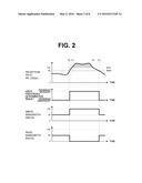 PACKET TRANSFER PROCESSING APPARATUS AND METHOD diagram and image