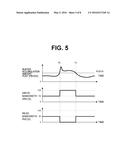 PACKET TRANSFER PROCESSING APPARATUS AND METHOD diagram and image