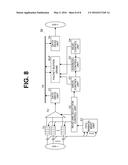 PACKET TRANSFER PROCESSING APPARATUS AND METHOD diagram and image