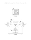 Low Jitter Traffic Scheduling on a Packet Network diagram and image