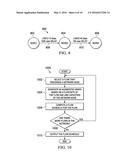 Low Jitter Traffic Scheduling on a Packet Network diagram and image