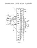 Low Jitter Traffic Scheduling on a Packet Network diagram and image