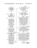 SYSTEM AND METHOD FOR MANAGING SAFE DOWNTIME OF SHARED RESOURCES WITHIN A     PCD diagram and image