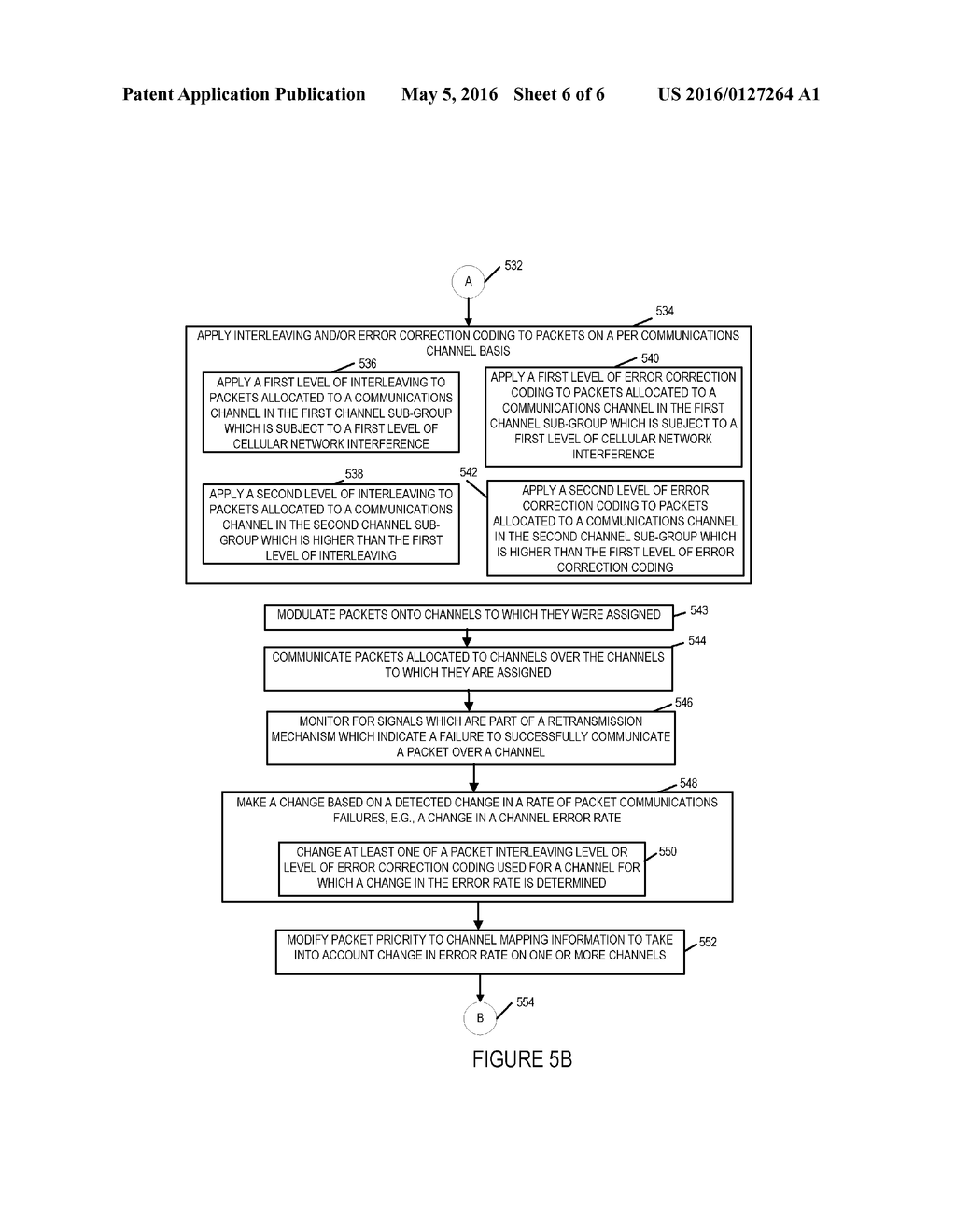 METHODS AND APPARATUS FOR USING BANDWIDTH SUBJECT TO CELLULAR INTERFERENCE - diagram, schematic, and image 07