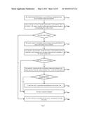 VIRTUAL NETWORK diagram and image