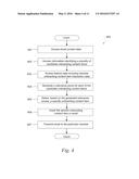 PERSONALIZED MESSAGES FOR PRODUCT ONBOARDING diagram and image