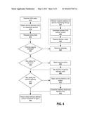 VISIBILITY CONTROL FOR DOMAIN NAME SYSTEM SERVICE DISCOVERY diagram and image