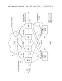 Proxy Forwarding of Local Traffic by Edge Devices in a Multi-Homed Overlay     Virtual Private Network diagram and image